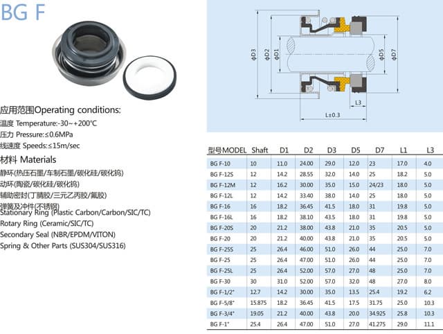 Automobile cooling pump mechanical seal